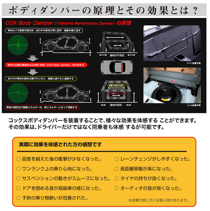 COX BODY DAMPER(コックス ボディ ダンパー) コペン・エッセ用