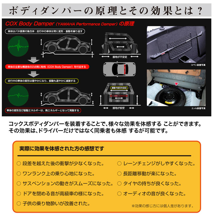 COX BODY DAMPER(RbNX {fB _p[)@RyEGbZp