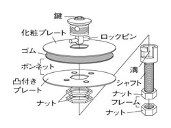 JURAN RACING(ジュラン) ボンネットピン キーロックタイプ