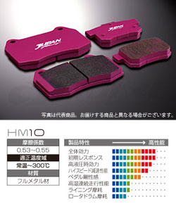JURAN RACING(ジュラン) ジムカーナ用ブレーキパッド HM10