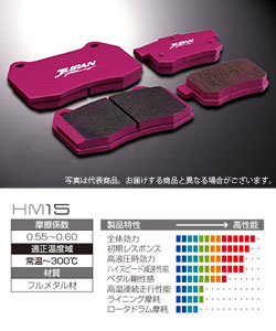 JURAN RACING(ジュラン) ジムカーナ用ブレーキパッド HM15