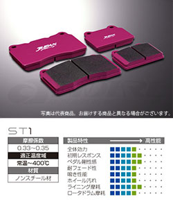 JURAN RACING(ジュラン) ストリート用ブレーキパッド ST1