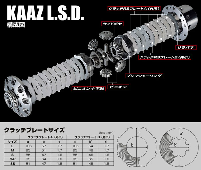 KAAZ(カーツ) L.S.D(LIMITED SLIP DIFFERNTIAL)
