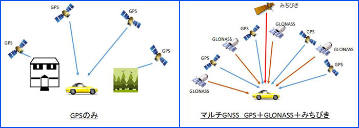 ^GPSK[ufWXpCX3(DigSpice3)v