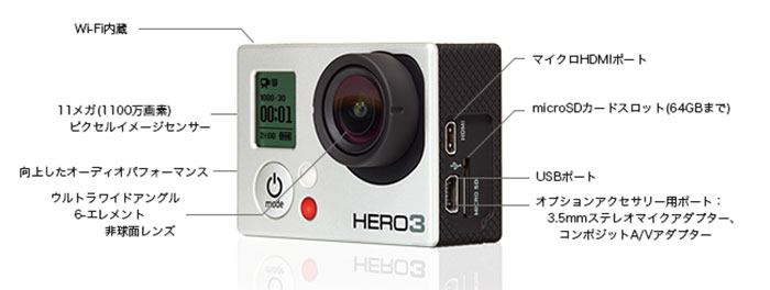 GoProHERO3+